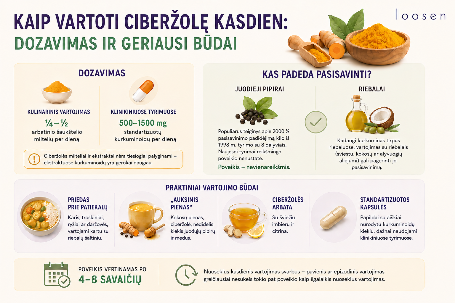 Ciberžolės nauda sveikatai: ką sako mokslas ir kaip ją vartoti teisingai Ciberžolės nauda sveikatai: ką sako mokslas ir kaip ją vartoti teisingai