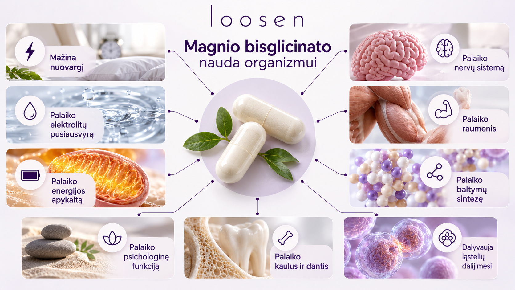 Magnio bisglicinatas: nauda organizmui, veikimas ir vartojimas Magnio bisglicinatas: nauda organizmui, veikimas ir vartojimas