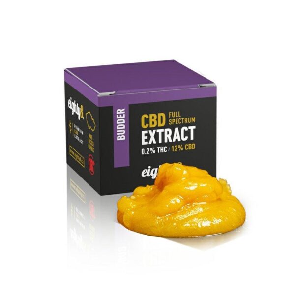 CBD GREDZENI