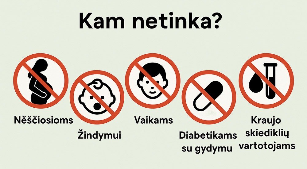 kam netinka berberinas