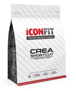 ICONFIT Crea Shortcut