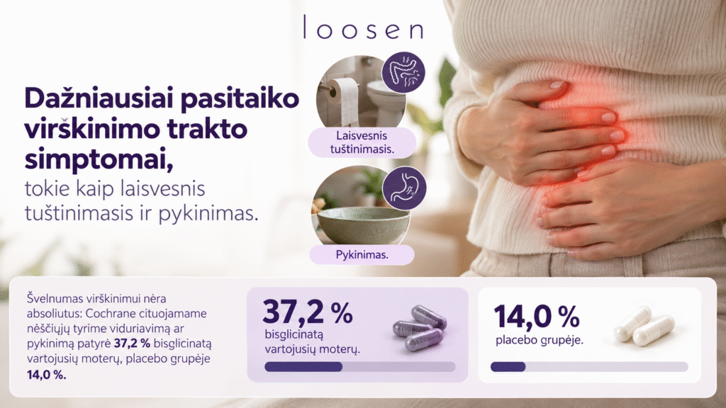 Loosen
